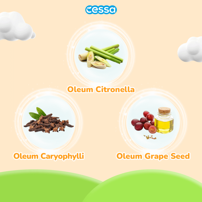 Cessa Baby Lenire - Natural Essential Oil Meredakan Perut Kembung/Mual - Gambar 3