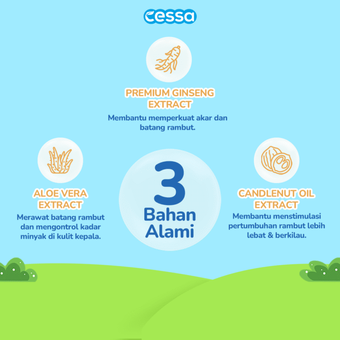 Cessa Nourishing Hair Lotion - Healthy & Shiny Hair 100 Ml - Gambar 3