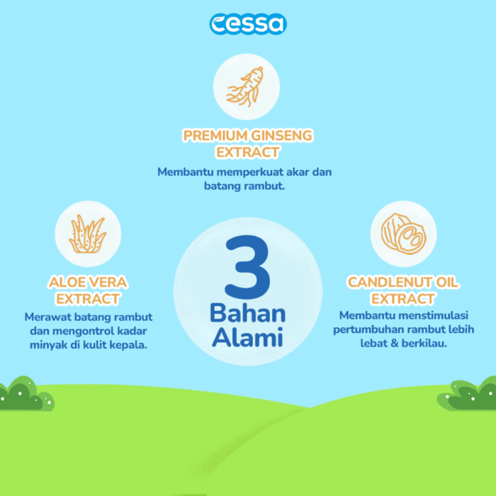 Cessa Paket 3 pcs Nourishing Hair Lotion 100ml - Healthy & Shiny Hair 100 Ml - Gambar 3