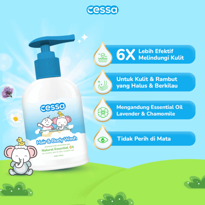 Cessa Paket Combo Kulit Sehat No Iritasi - Hair & Body Wash 250ml & 4 in 1 Face & Body Lotion 150ml - Gambar 2