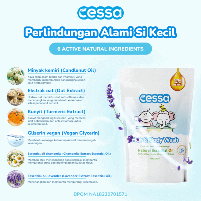 Cessa Paket 4 Pcs Hair & Body Wash Refill Big Size - Healthy Skin & Silky Smooth Hair 750 Ml - Gambar 3